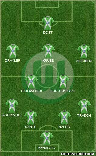 VfL Wolfsburg Formation 2015