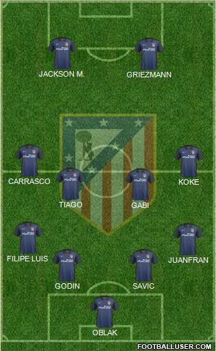 C. Atlético Madrid S.A.D. Formation 2015