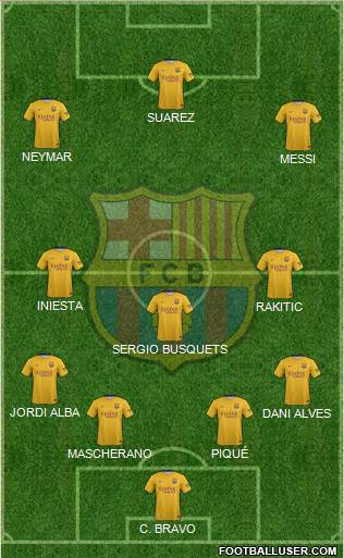 F.C. Barcelona Formation 2015