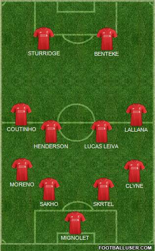 Liverpool Formation 2015