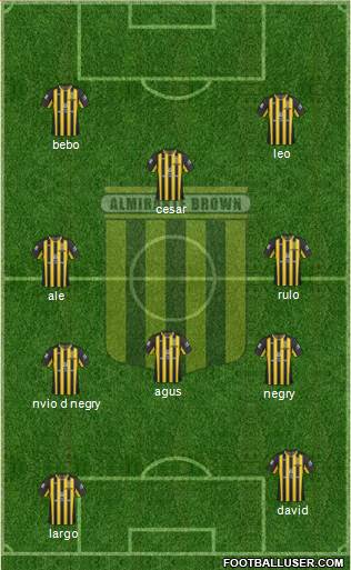 Almirante Brown Formation 2015