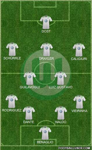 VfL Wolfsburg Formation 2015