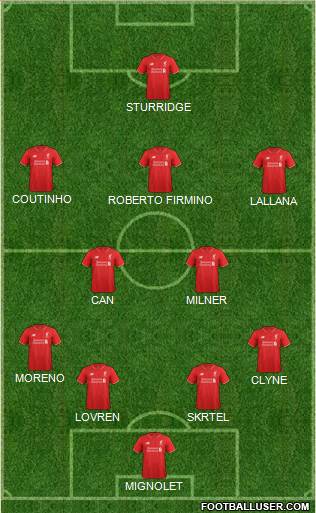 Liverpool Formation 2015