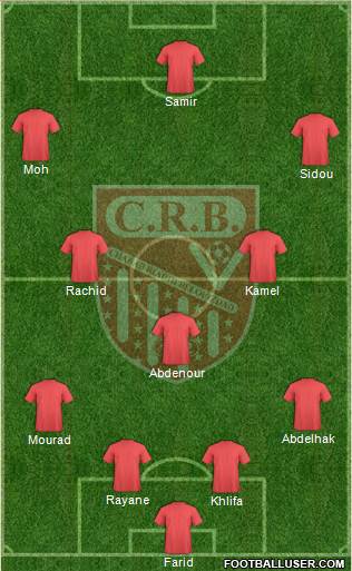 Chabab Riadhi Belouizdad Formation 2015