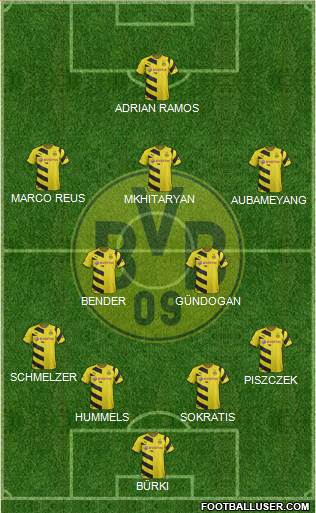 Borussia Dortmund Formation 2015