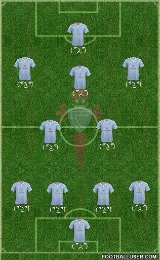 R.C. Celta S.A.D. Formation 2015
