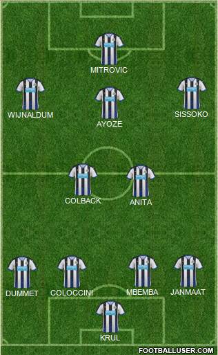 Newcastle United Formation 2015