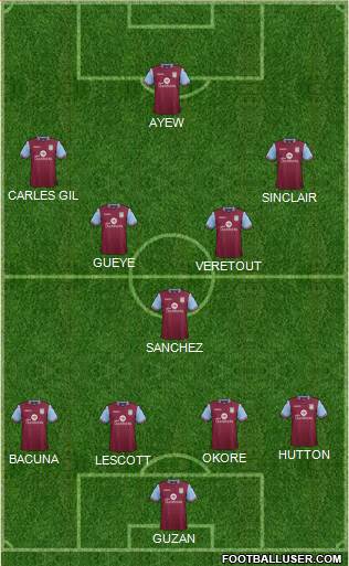 Aston Villa