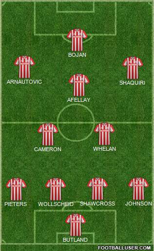 Stoke City Formation 2015