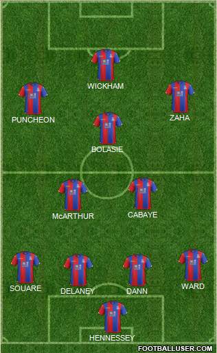 Crystal Palace Formation 2015
