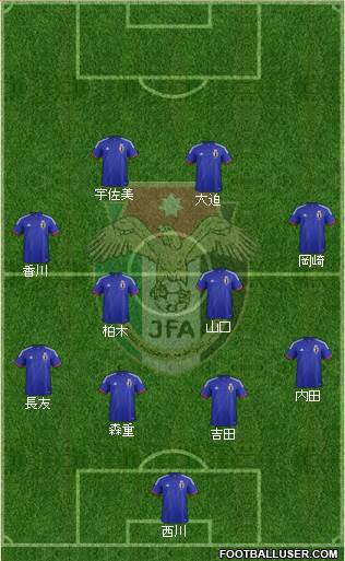 Japan Formation 2015