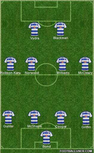 Reading Formation 2015