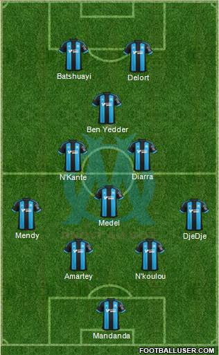 Olympique de Marseille Formation 2015