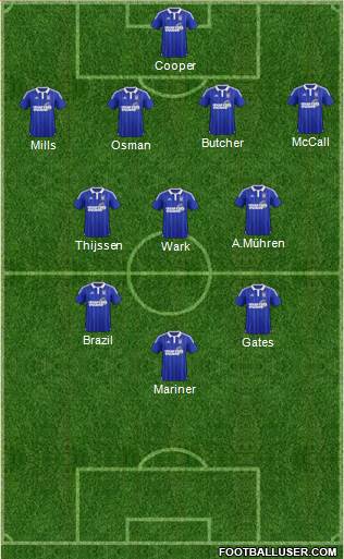 Ipswich Town Formation 2015