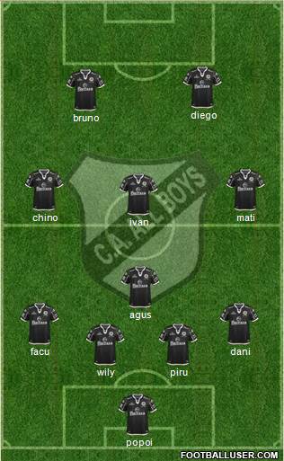 All Boys Formation 2015