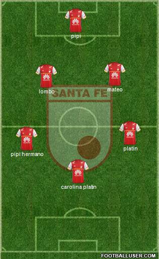 Santa Fe CD Formation 2015