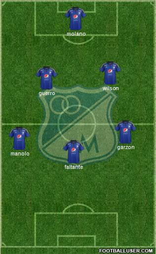 CD Los Millonarios Formation 2015