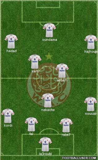 Wydad Athletic Club Formation 2015
