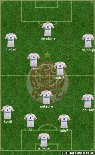 Wydad Athletic Club football formation