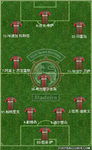 Clube Sport Marítimo - SAD Formation 2015