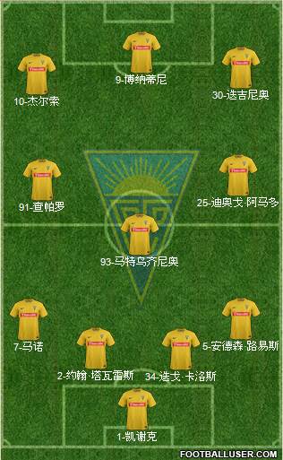 Estoril Praia Futebol - SAD Formation 2015