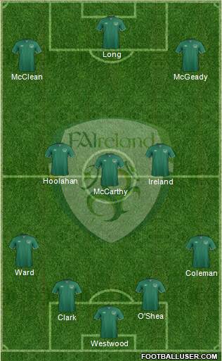 Ireland Formation 2015