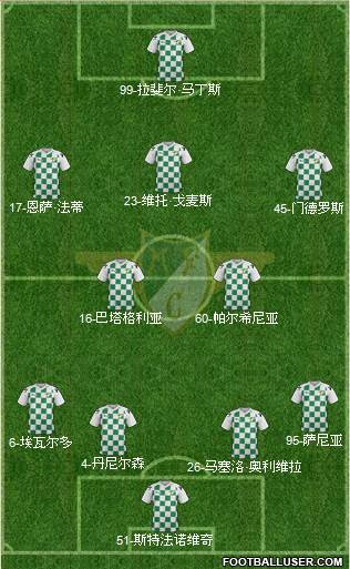 Moreirense Futebol Clube Formation 2015