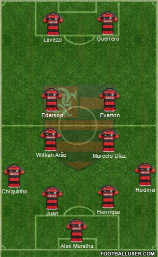 CR Flamengo Formation 2015