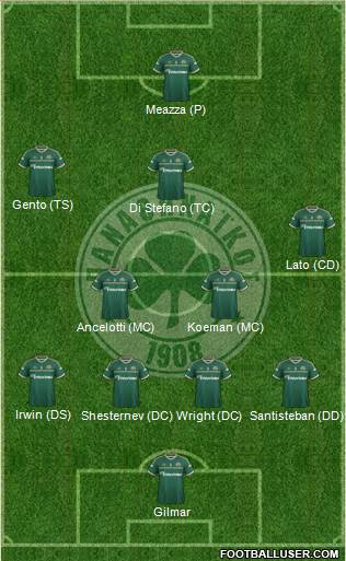 Panathinaikos AO 4-3-3 football formation