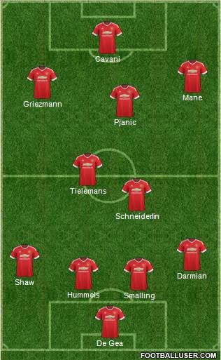 Manchester United Formation 2015