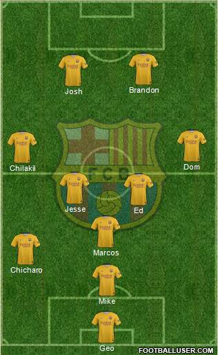 F.C. Barcelona Formation 2015
