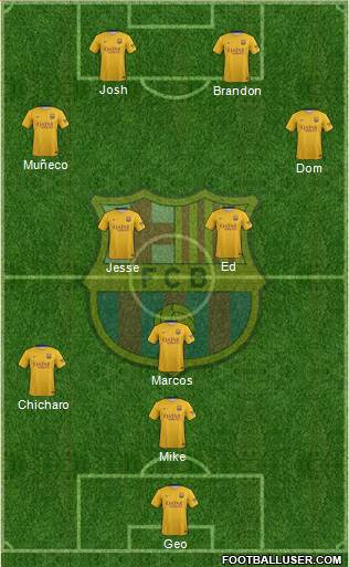 F.C. Barcelona Formation 2015