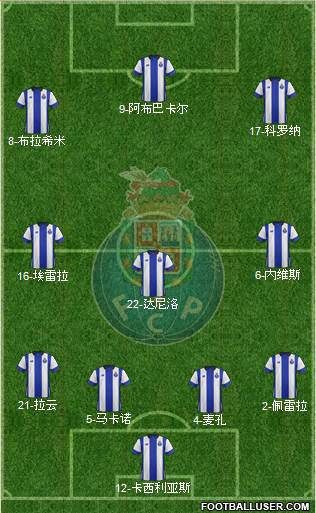 Futebol Clube do Porto - SAD Formation 2015