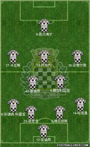 Boavista Futebol Clube - SAD Formation 2015