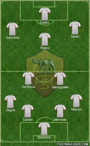 AS Roma Formation 2015