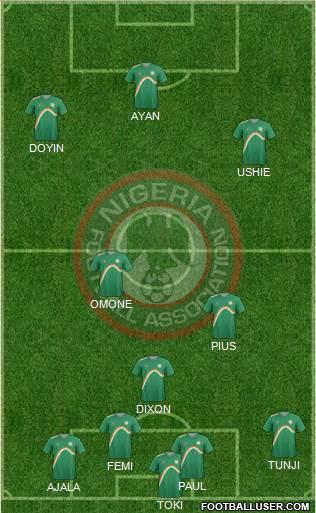 Nigeria Formation 2015