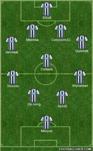 Newcastle United Formation 2015