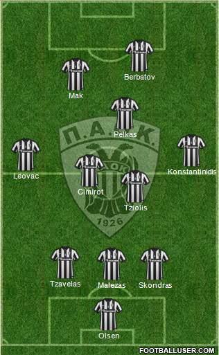 AS PAOK Salonika Formation 2015