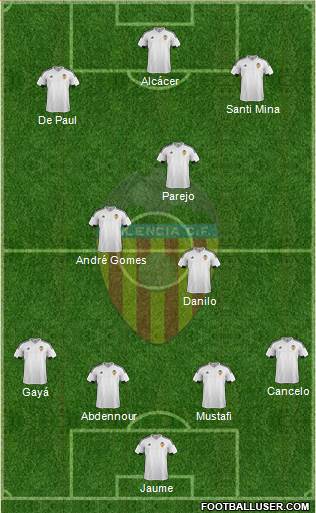 Valencia C.F., S.A.D. Formation 2015