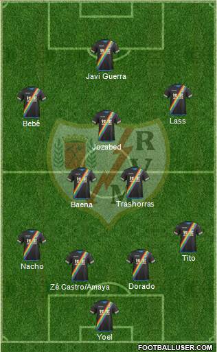 Rayo Vallecano de Madrid S.A.D. Formation 2015