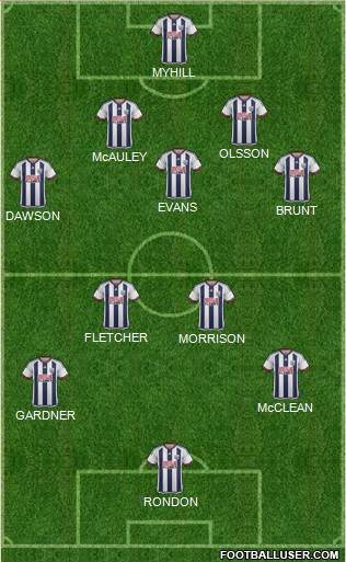 West Bromwich Albion Formation 2015