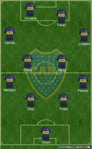 Boca Juniors Formation 2015