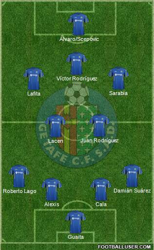Getafe C.F., S.A.D. Formation 2015