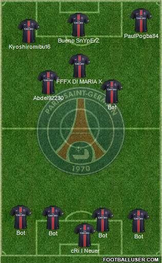 Paris Saint-Germain Formation 2015