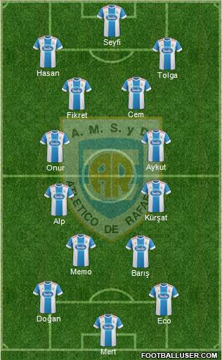 Atlético Rafaela Formation 2015