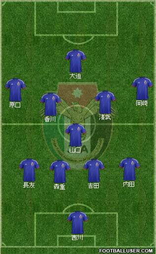 Japan Formation 2015