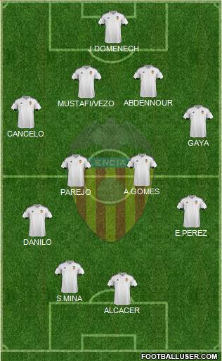 Valencia C.F., S.A.D. Formation 2015