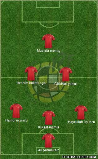 Spain Formation 2015