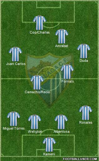 Málaga C.F., S.A.D. Formation 2015