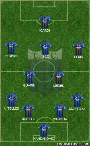 Liverpool Fútbol Club Formation 2015